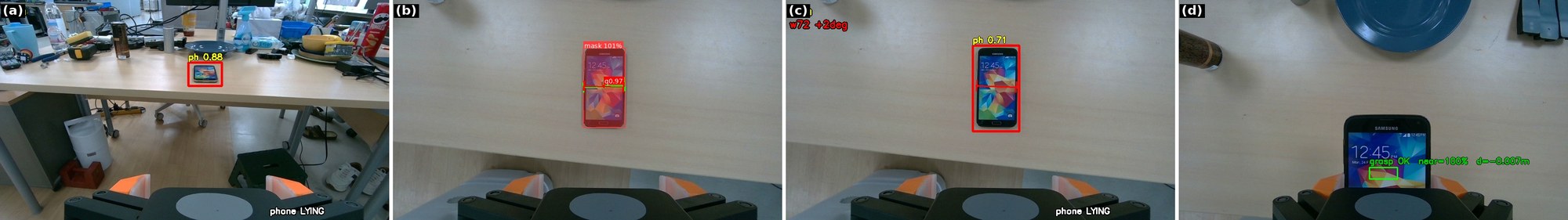 pick phone strip
